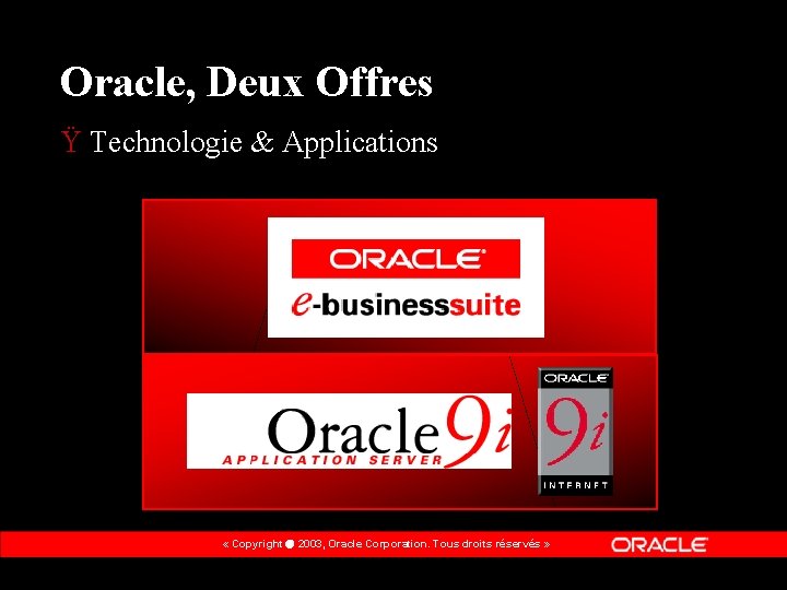 Oracle, Deux Offres Ÿ Technologie & Applications « Copyright 2003, Oracle Corporation. Tous droits