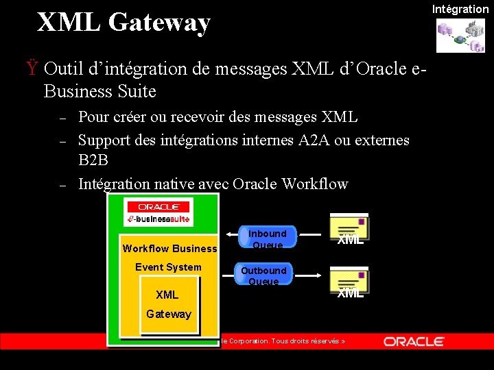 Intégration XML Gateway Ÿ Outil d’intégration de messages XML d’Oracle e. Business Suite –