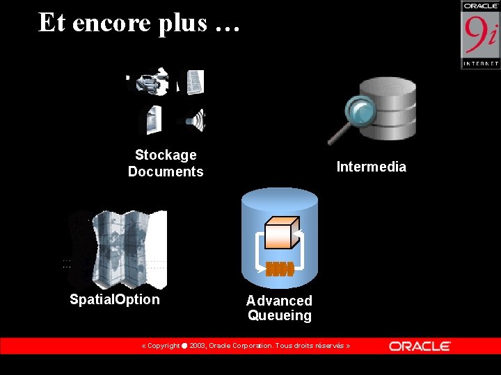 Et encore plus … Stockage Documents Spatial. Option Intermedia Advanced Queueing « Copyright 2003,