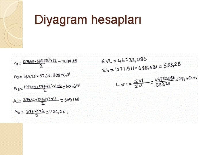 Diyagram hesapları 