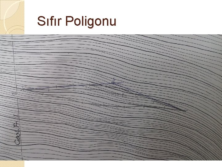 Sıfır Poligonu 