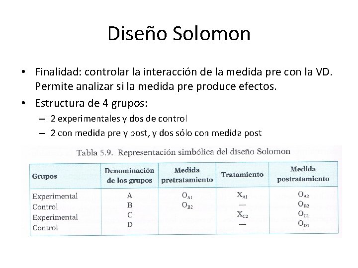 Diseño Solomon • Finalidad: controlar la interacción de la medida pre con la VD.