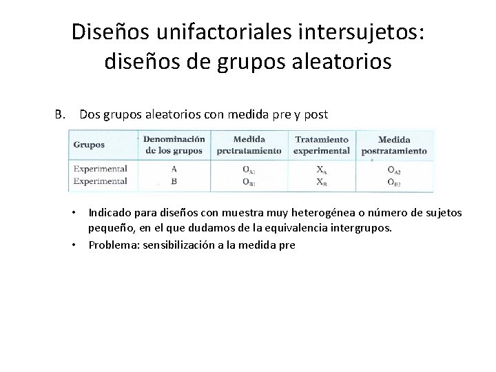 Diseños unifactoriales intersujetos: diseños de grupos aleatorios B. Dos grupos aleatorios con medida pre