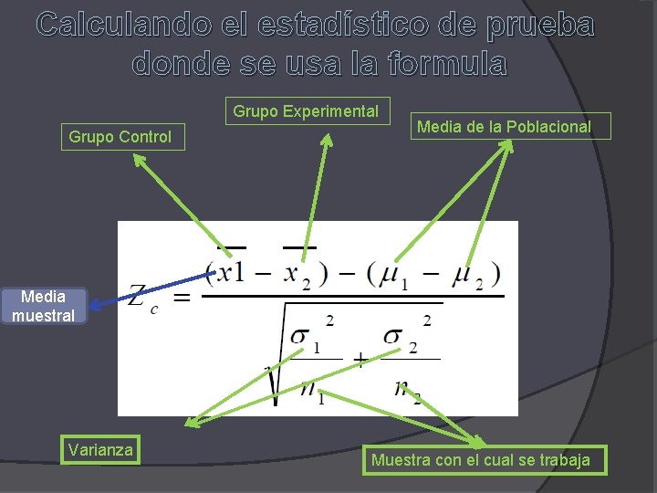 Calculando el estadístico de prueba donde se usa la formula Grupo Experimental Grupo Control