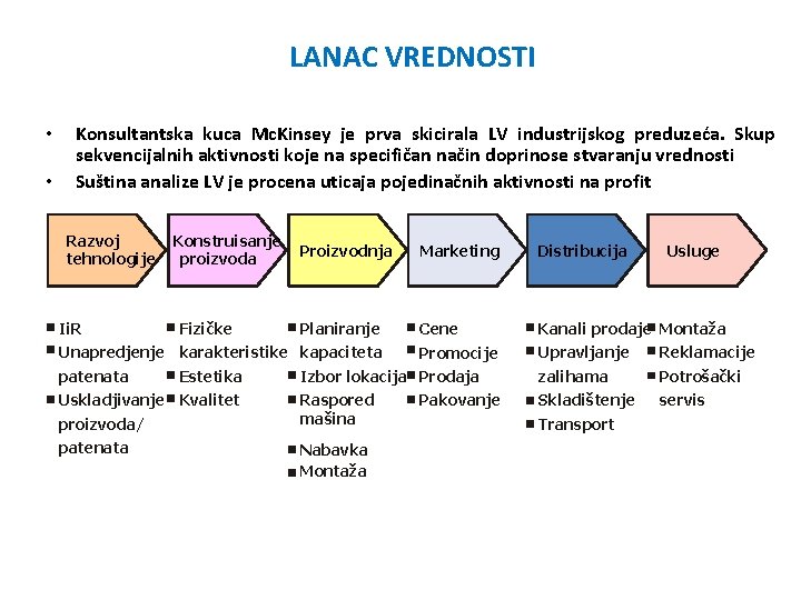 LANAC VREDNOSTI • • Konsultantska kuca Mc. Kinsey je prva skicirala LV industrijskog preduzeća.