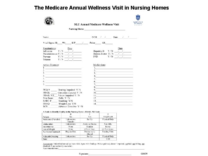 The Medicare Annual Wellness Visit in Nursing Homes 