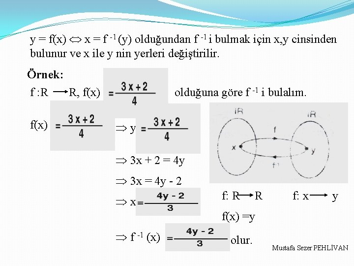 y = f(x) x = f -1 (y) olduğundan f -1 i bulmak için