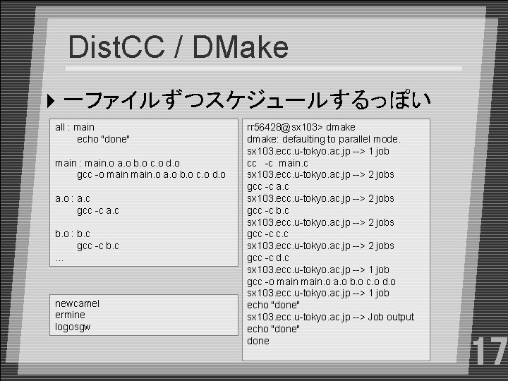 Dist. CC / DMake 4一ファイルずつスケジュールするっぽい all : main echo "done" main : main. o