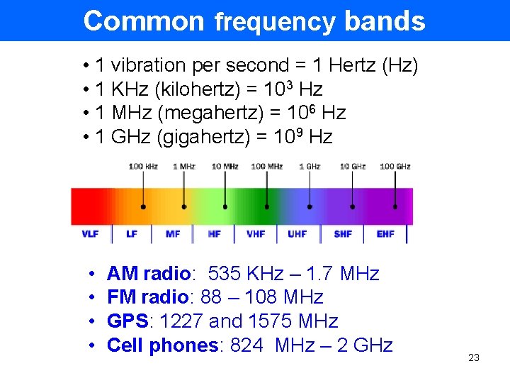 Common frequency bands • 1 vibration per second = 1 Hertz (Hz) • 1