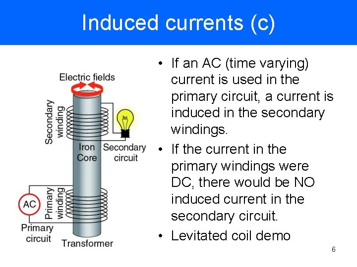 Induced currents (c) • If an AC (time varying) current is used in the