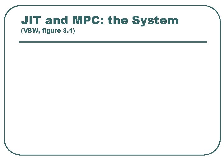 JIT and MPC: the System (VBW, figure 3. 1) 