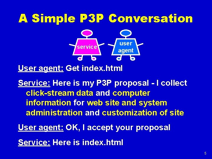 A Simple P 3 P Conversation service user agent User agent: Get index. html