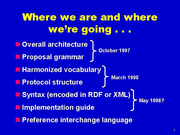 Where we are and where we’re going. . . n Overall architecture n Proposal