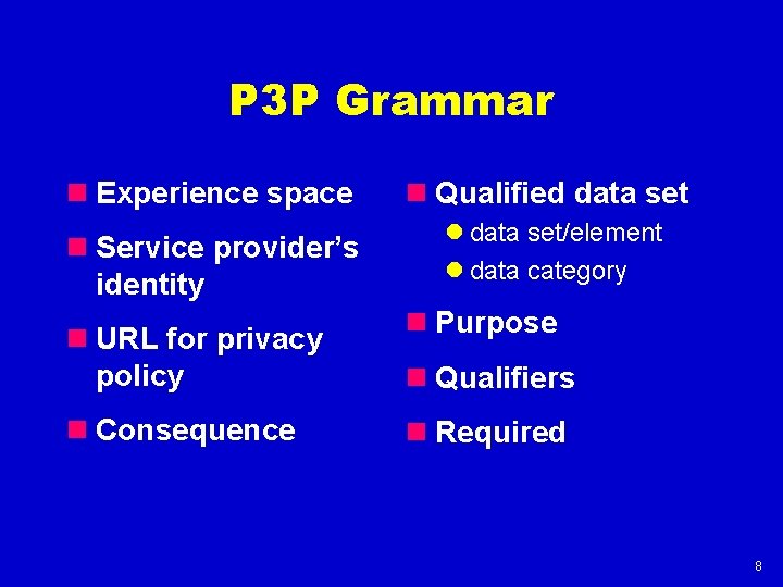 P 3 P Grammar n Experience space n Qualified data set n Service provider’s