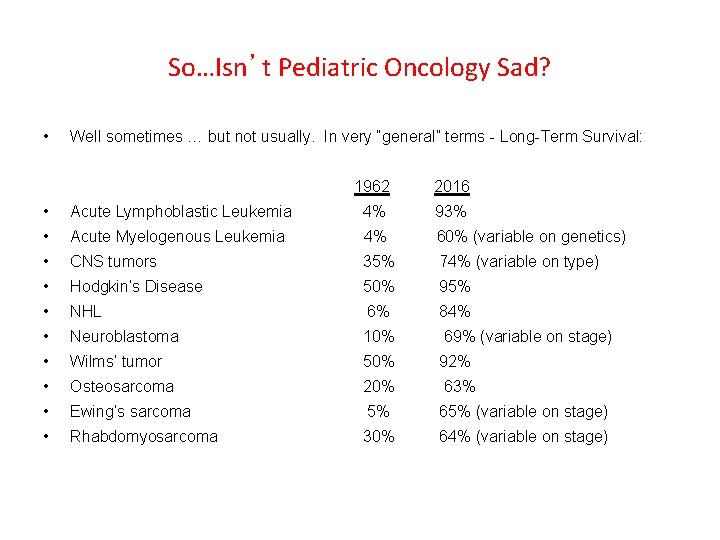 So…Isn’t Pediatric Oncology Sad? • Well sometimes … but not usually. In very “general” So…Isn’t Pediatric Oncology Sad? • Well sometimes … but not usually. In very “general”