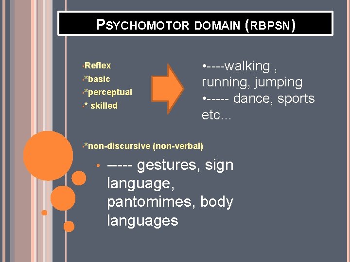 PSYCHOMOTOR DOMAIN (RBPSN) • Reflex • *basic • *perceptual • * skilled • *non-discursive