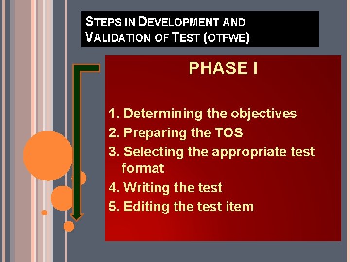 STEPS IN DEVELOPMENT AND VALIDATION OF TEST (OTFWE) PHASE I 1. Determining the objectives