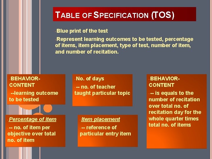 TABLE OF SPECIFICATION (TOS) -Blue print of the test -Represent learning outcomes to be