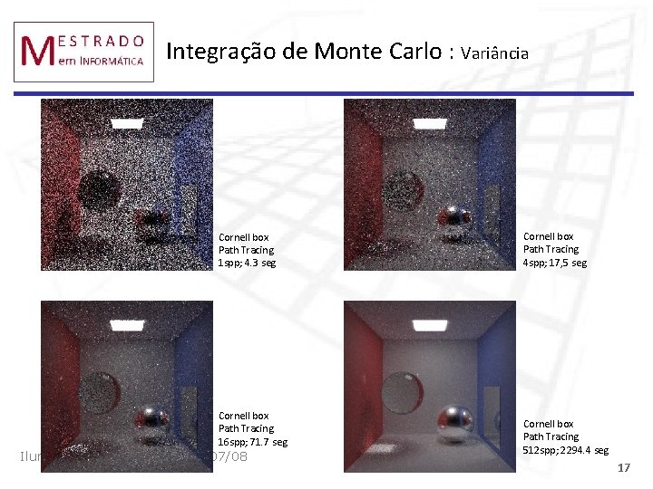 Integração de Monte Carlo : Variância Cornell box Path Tracing 1 spp; 4. 3