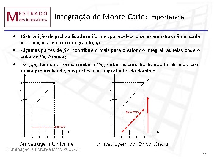Integração de Monte Carlo: importância • Distribuição de probabilidade uniforme : para seleccionar as