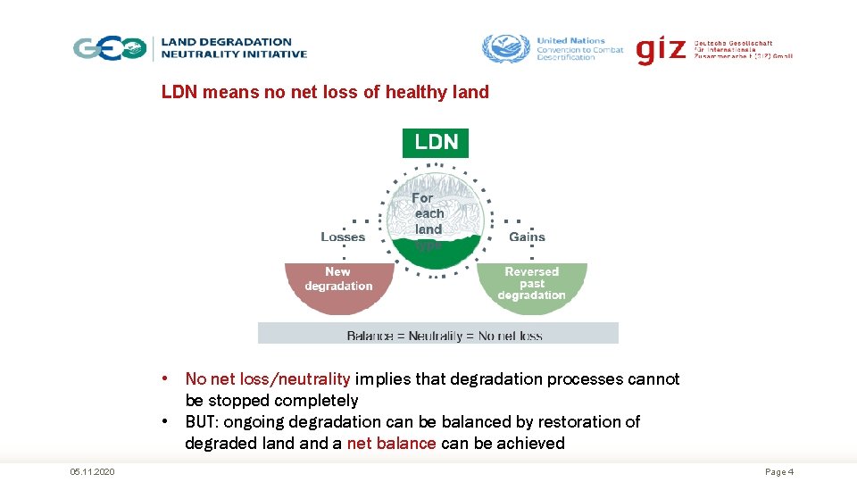 LDN means no net loss of healthy land • No net loss/neutrality implies that