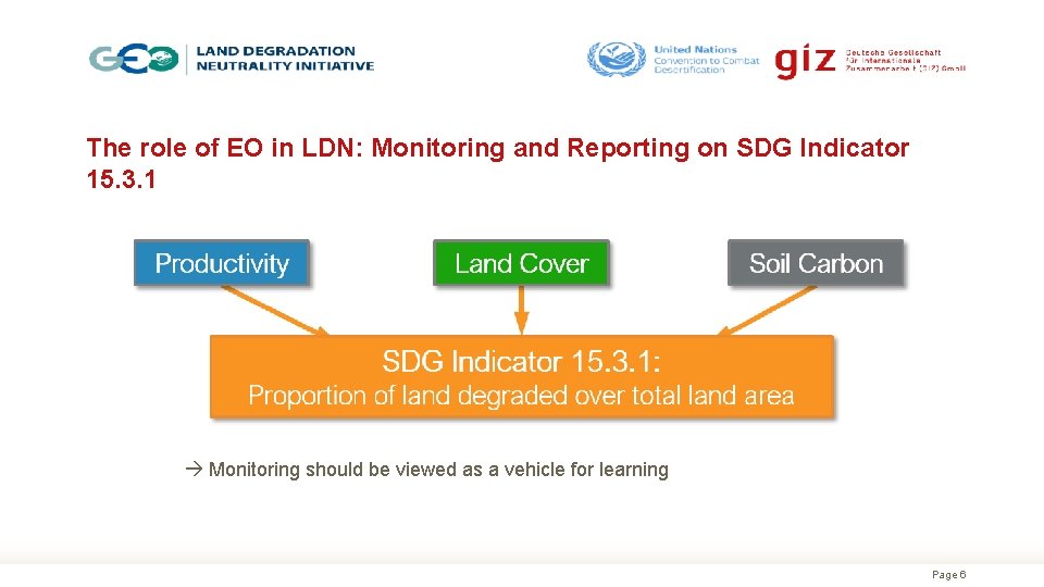 The role of EO in LDN: Monitoring and Reporting on SDG Indicator 15. 3.