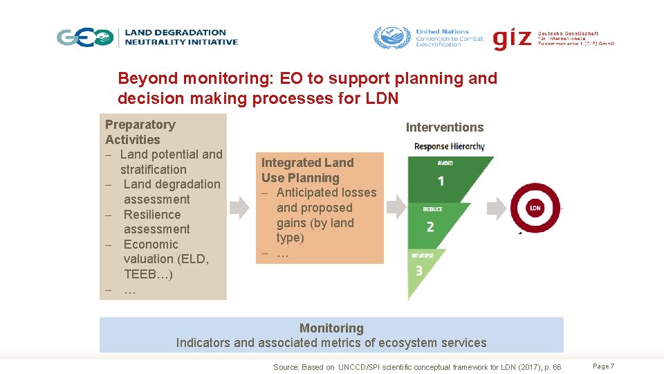 Beyond monitoring: EO to support planning and decision making processes for LDN Preparatory Activities