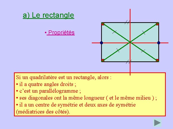a) Le rectangle • Propriétés Si un quadrilatère est un rectangle, alors : •