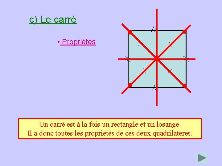 c) Le carré • Propriétés Un carré est à la fois un rectangle et