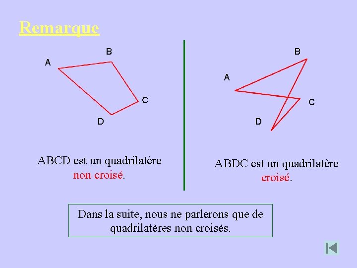 Remarque B B A A C D ABCD est un quadrilatère non croisé. C
