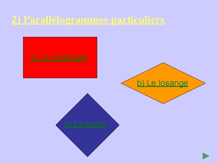 2) Parallélogrammes particuliers a) Le rectangle b) Le losange c) Le carré 