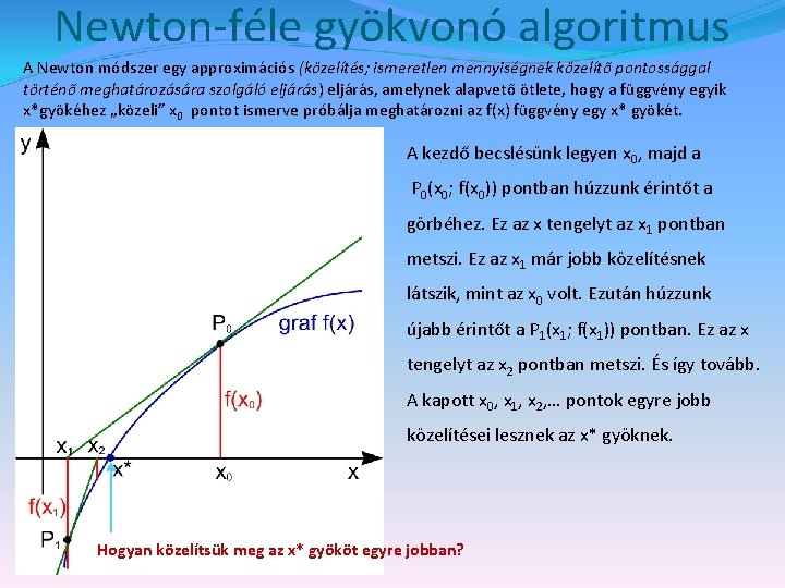 Newton-féle gyökvonó algoritmus A Newton módszer egy approximációs (közelítés; ismeretlen mennyiségnek közelítő pontossággal történő