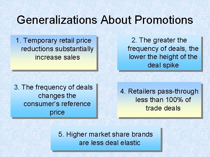 Generalizations About Promotions 1. Temporary retail price reductions substantially increase sales 3. The frequency
