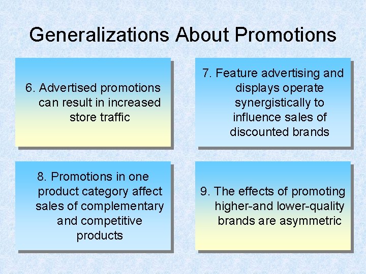 Generalizations About Promotions 6. Advertised promotions can result in increased store traffic 7. Feature