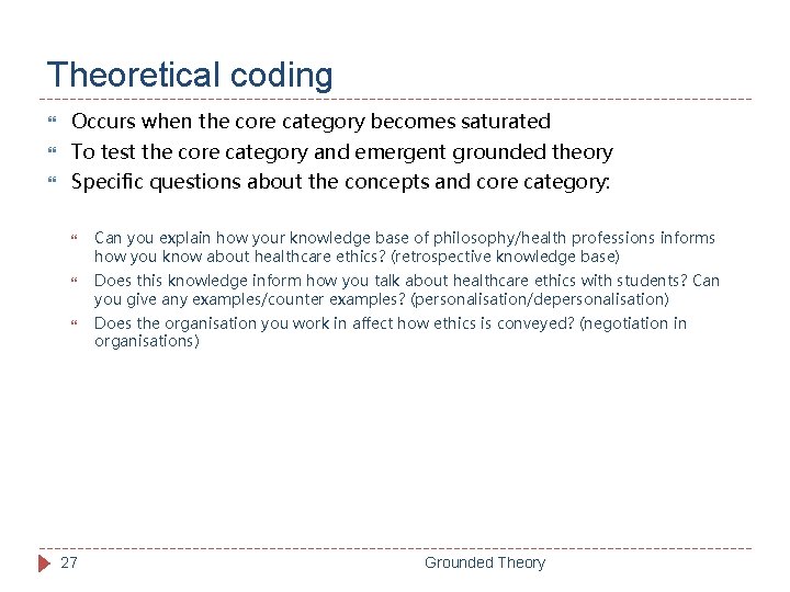 Theoretical coding Occurs when the core category becomes saturated To test the core category