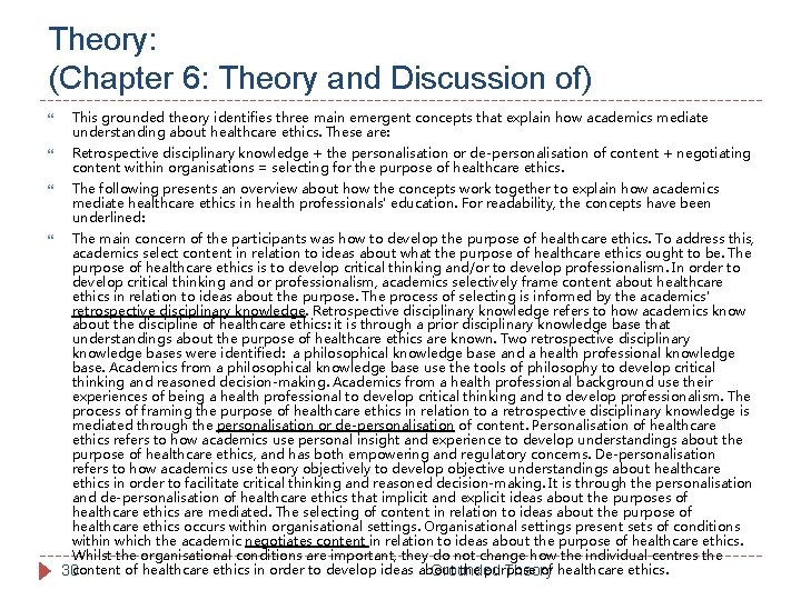 Theory: (Chapter 6: Theory and Discussion of) This grounded theory identifies three main emergent
