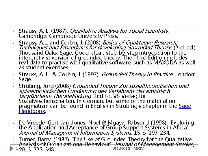  • • Strauss, A. L. (1987). Qualitative Analysis for Social Scientists. Cambridge: Cambridge
