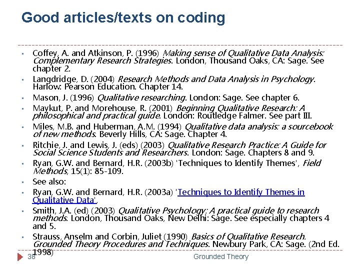 Good articles/texts on coding • • • Coffey, A. and Atkinson, P. (1996) Making
