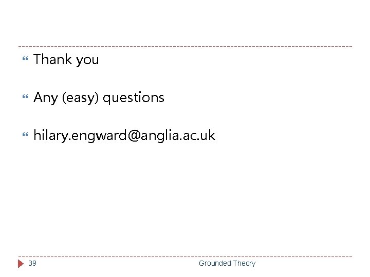  Thank you Any (easy) questions hilary. engward@anglia. ac. uk 39 Grounded Theory 