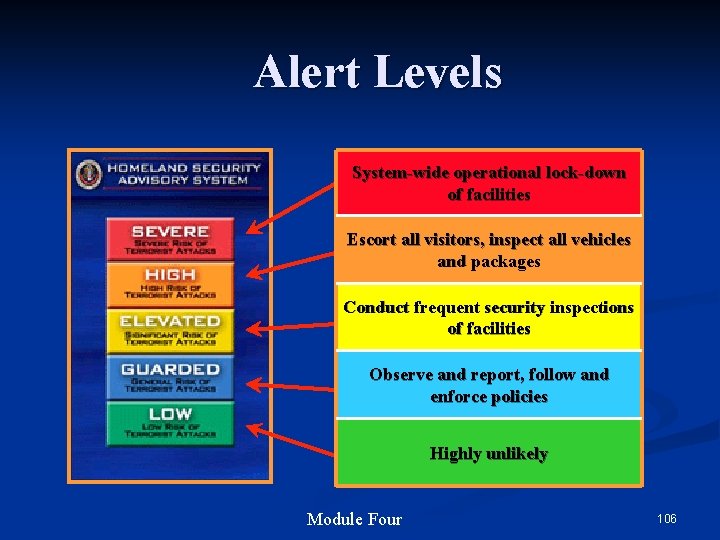 Alert Levels System-wide operational lock-down of facilities Escort all visitors, inspect all vehicles and