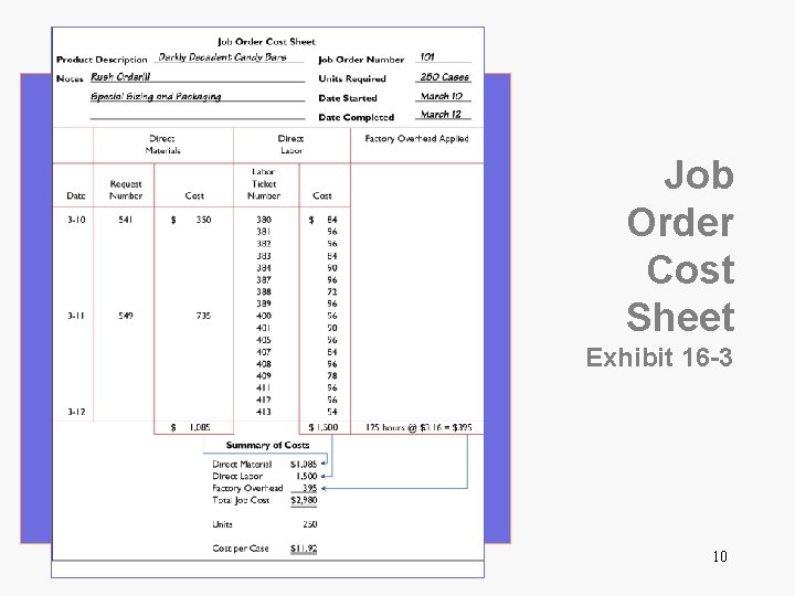 Job Order Cost Sheet Exhibit 16 -3 10 
