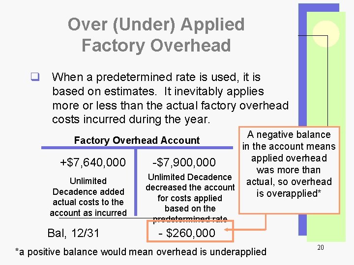 Over (Under) Applied Factory Overhead q When a predetermined rate is used, it is
