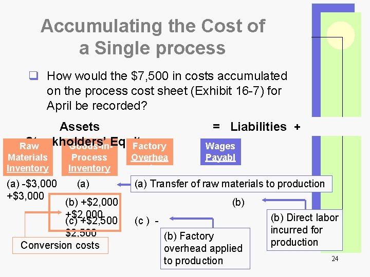 Accumulating the Cost of a Single process q How would the $7, 500 in