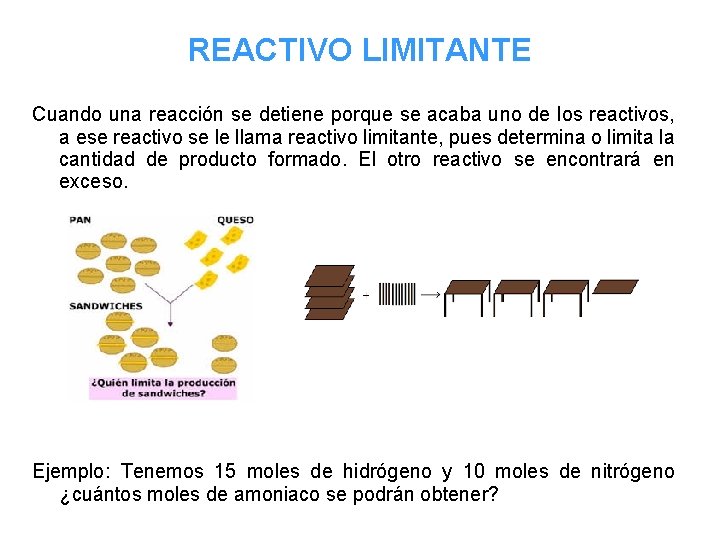 REACTIVO LIMITANTE Cuando una reacción se detiene porque se acaba uno de los reactivos,