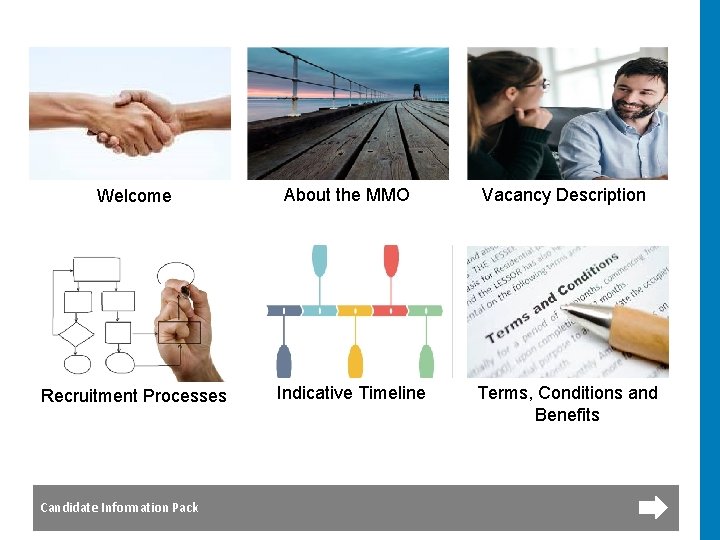 Welcome About the MMO Recruitment Processes Indicative Timeline Candidate Information Pack Vacancy Description Terms, Welcome About the MMO Recruitment Processes Indicative Timeline Candidate Information Pack Vacancy Description Terms,
