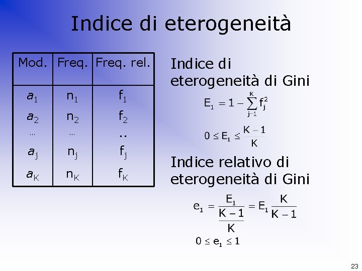 Indice di eterogeneità Mod. Freq. rel. a 1 n 1 f 1 a 2