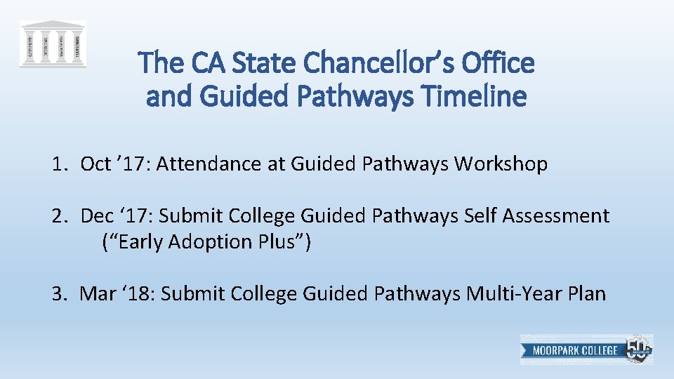 The CA State Chancellor’s Office and Guided Pathways Timeline 1. Oct ’ 17: Attendance