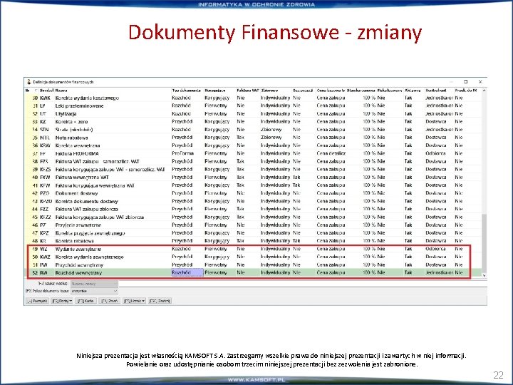 Dokumenty Finansowe - zmiany Niniejsza prezentacja jest własnością KAMSOFT S. A. Zastrzegamy wszelkie prawa