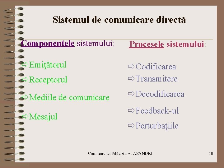 Sistemul de comunicare directă Componentele sistemului: Procesele sistemului: ð Emiţătorul ð Receptorul ð Codificarea Sistemul de comunicare directă Componentele sistemului: Procesele sistemului: ð Emiţătorul ð Receptorul ð Codificarea