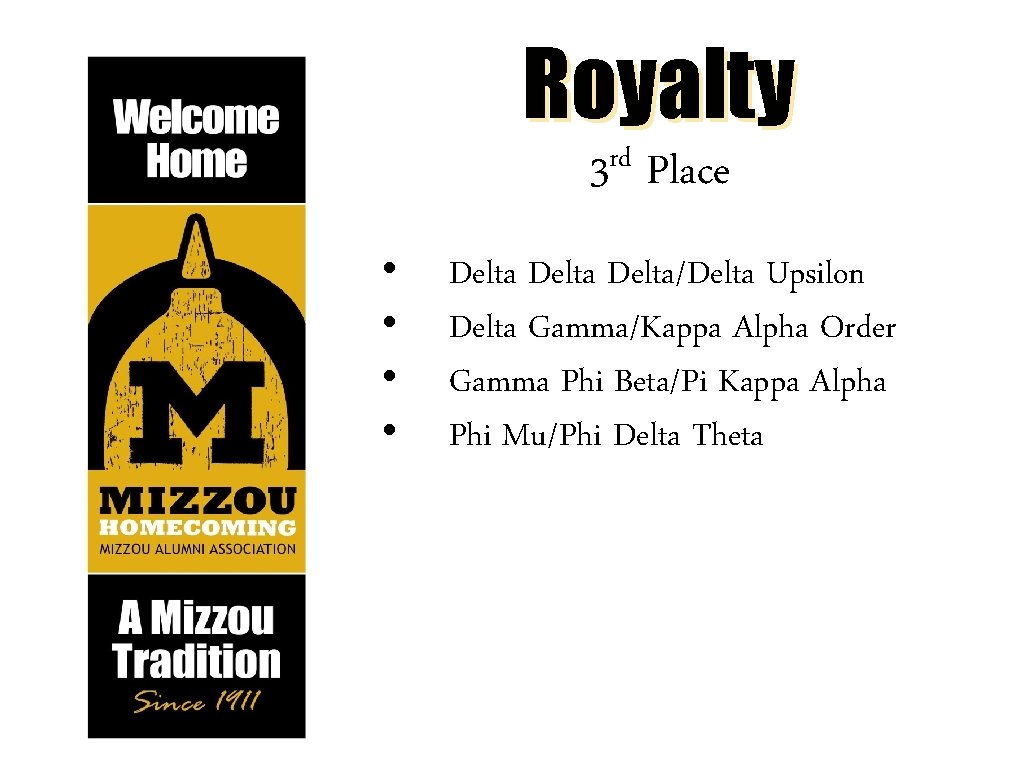 Royalty rd 3 Place • • Delta/Delta Upsilon Delta Gamma/Kappa Alpha Order Gamma Phi